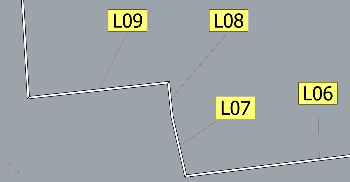 Dettaglio della pianta con i codici L06, L07, L08 e L09 collegati ai rispettivi tratti di battiscopa